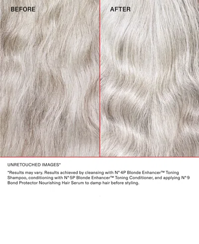 Olaplex Unisex 8.5oz No 5p Blonde Enhancer Toning Conditioner In Transparent
