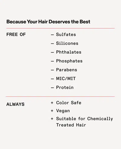 Olaplex No 4 Fine Bond Maintenance Shampoo 250ml In Multi