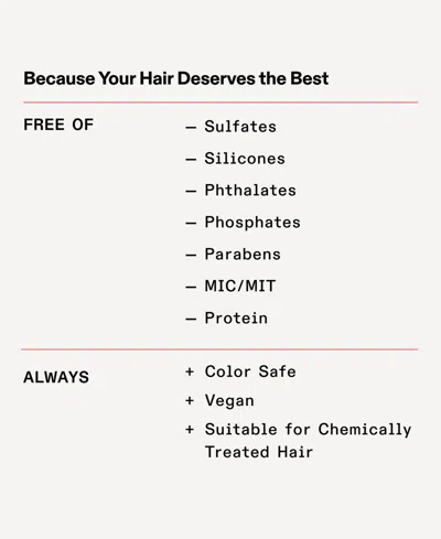 Olaplex No. 0.5 Scalp Longevity Treatment 1.7 Oz. In Silver