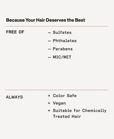 Olaplex No.4 Bond Maintenance Shampoo Jumbo 525ml In Transparent