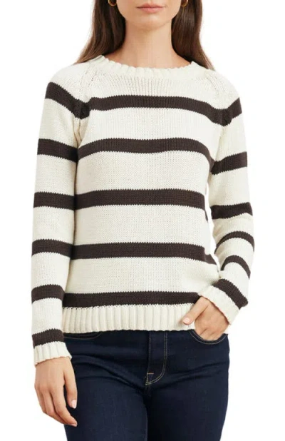 Paneros Clothing Sloane Stripe Cotton Crewneck Sweater In Multi