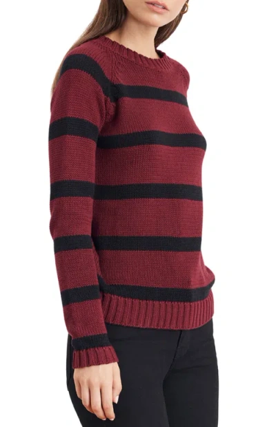 Paneros Clothing Sloane Stripe Cotton Crewneck Sweater In Multi