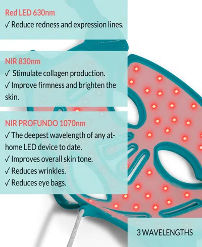 Glō Mask Led Phototherapy Mask In Transparent