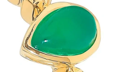 Ys Gems Pear Gemstone Ring In Gold