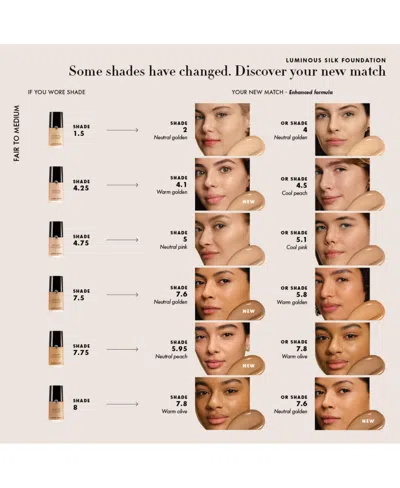 Armani Collezioni Luminous Silk Natural Glow 24-hour Wear Blurring Liquid Foundation, 1.0 Oz. In Transparent