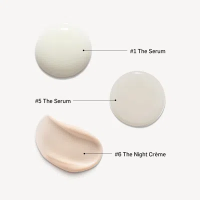 Rationale The Anti-ageing Trio (resilient) In Black