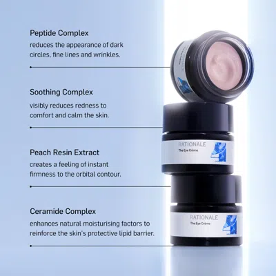 Rationale #4 The Eye Creme In Black