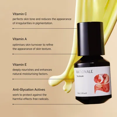 Rationale The Antioxidant Brightening Duo In Black