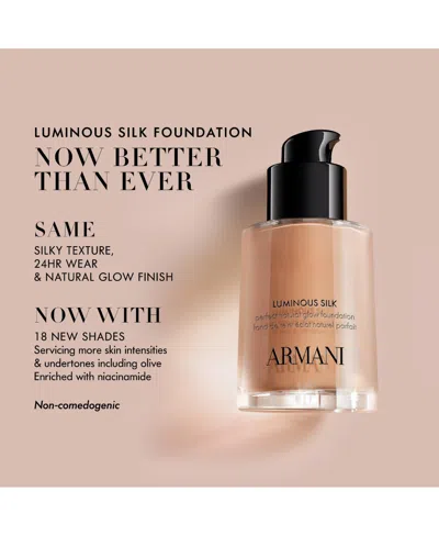 Armani Collezioni Luminous Silk Natural Glow 24-hour Wear Blurring Liquid Foundation, 1.0 Oz. In Transparent