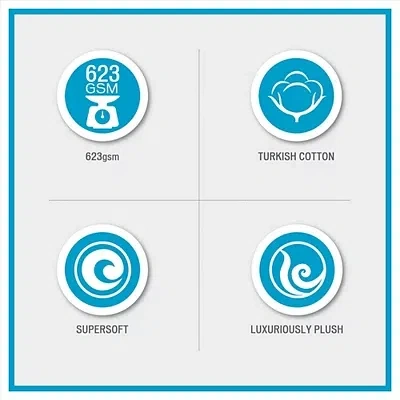 Kirkland's Turkish Cotton Bath Towel Set In Blue