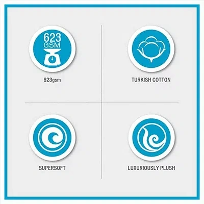 Kirkland's Turkish Cotton Bath Towel Set In Blue