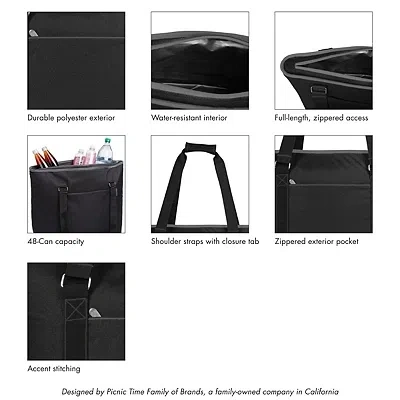 Kirkland's Carolina Panthers Tahoe Xl Cooler Tote Bag In Black