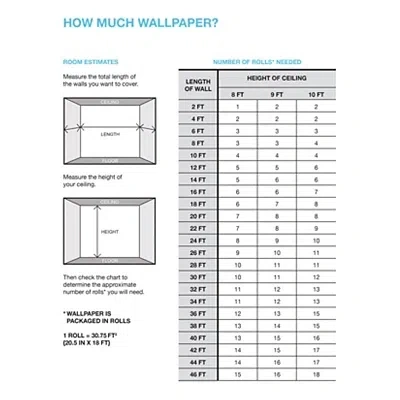 Kirkland's Denim Alder Peel & Stick Wallpaper In Multi