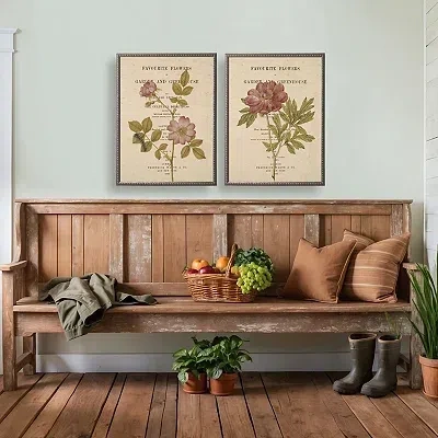 Kirkland's Rose Book Page Framed Art Print In Multi