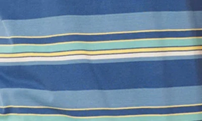 Rip Curl Mod Cali Stripe T-shirt In Blue