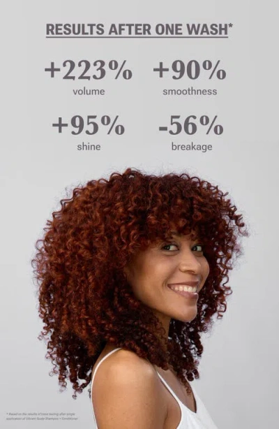 Nulastin Vibrant Scalp Shampoo + Conditioner Duo In Purple