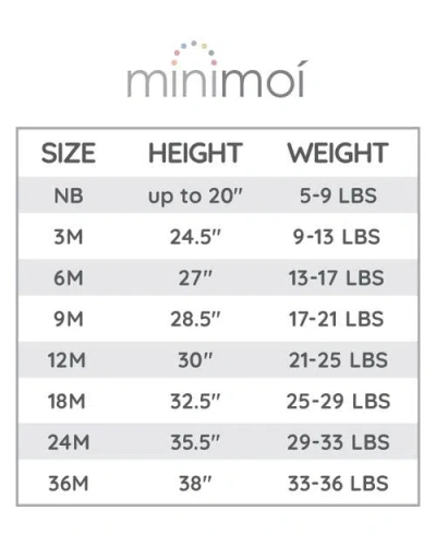 Minimoi 3 Pair Cotton Ribbed And Dot Pattern Bodysuits In White