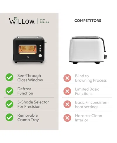 Willow Kitchen 2 Slice Toaster With Window In Black