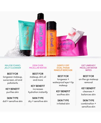 Mac Clean Gleam Cleansing Micellar Water, 6.7 Oz. In Pink