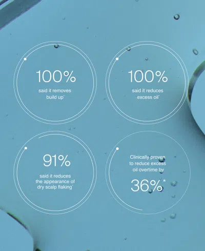 Living Proof Scalp Care Exfoliator Treatment In Blue