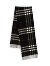 BURBERRY Giant Icon 168 Cashmere Scarf