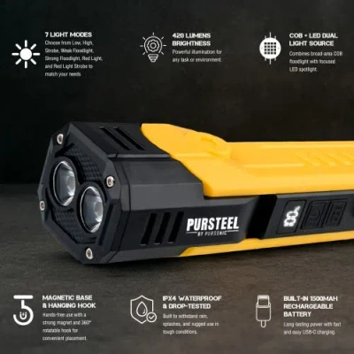 Pursonic Emergency Prep Bundle 2-in-1 Ultra Bright Flashlight And Led Fast Charging Power Bank In White