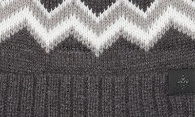 Rainforest Chevron Stripe Cuff Knit Beanie