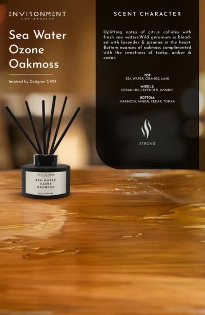 Environment Inspired By Designer Perfume Diffuser In Multi