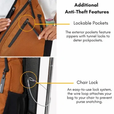 Sherpani Esprit Anti Theft Rfid Protection Sling Bag, Fits 10'' Tablet, Sakura In Multi