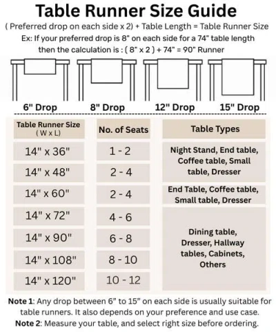 Solino Home Linen Table Runner In Multi