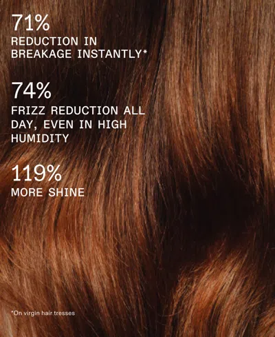 Olaplex Rich Hydration Mask For Dry Or Medium To Thick Hair 6.7 Oz. In White