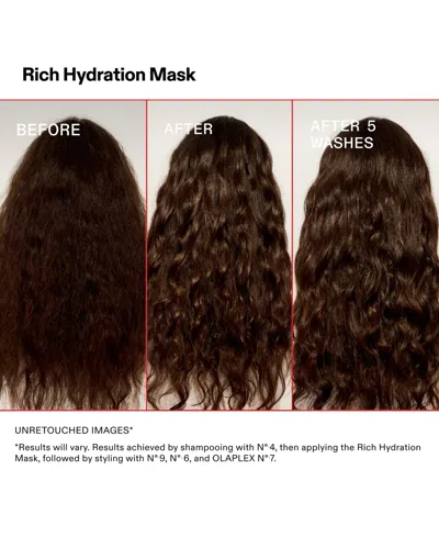 Olaplex Rich Hydration Mask For Dry Or Medium To Thick Hair 6.7 Oz. In White
