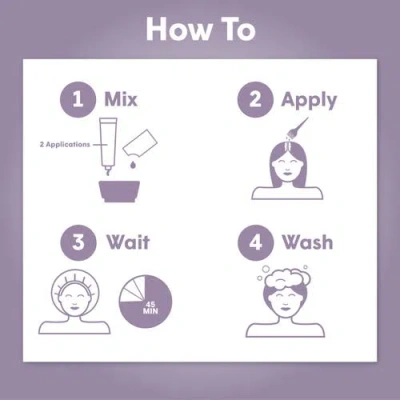 Dphue Root Touch-up Kit In Brown