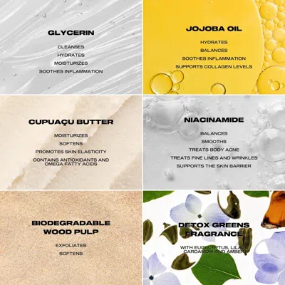 Mutha Exfoliating Body Bar Detox Greens