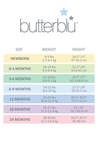 Butterblu Rory Assorted 5-pack Bodysuits In Pink