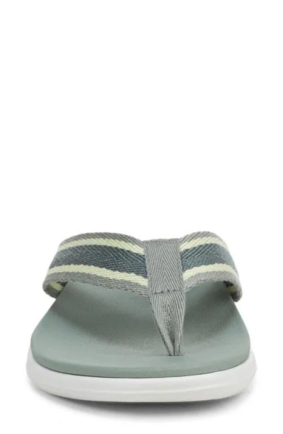 Vionic Indigo Flip Flop In Multi