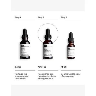 Niod Multi-molecular Hyaluronic Complex Serum