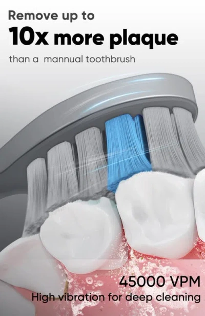 Mysmile Dy156 Electric Toothbrush Replacement Heads In Gray