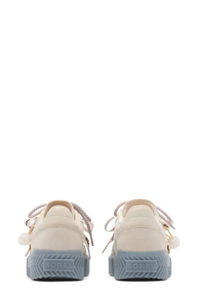 Sorel Ona Ave Platform Sneaker In Multi