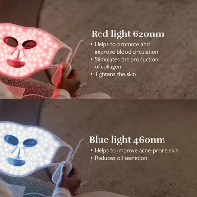 Silk'n Led Face Mask And Neck Mask Bundle