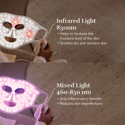 Silk'n Led Face Mask And Neck Mask Bundle