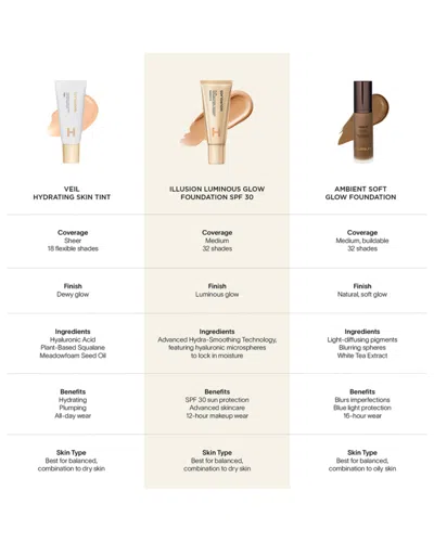 Hourglass Illusion Luminous Glow Foundation Spf 30 1 1.1 Oz/35 ml