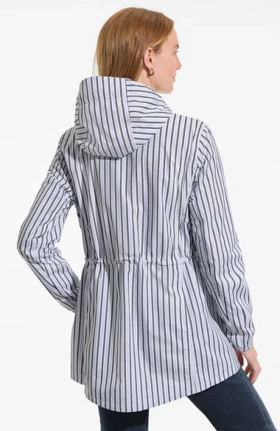 Lands' End Squall Packable Waterproof Raincoat In Blue