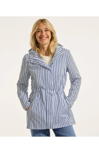 Lands' End Squall Packable Waterproof Raincoat In Blue