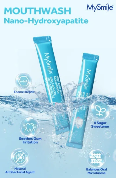 Mysmile Nano-hydroxyapatite Portable Mouthwash For Sensitive Teeth In Blue