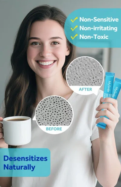 Mysmile Nano-hydroxyapatite Portable Mouthwash For Sensitive Teeth In Blue