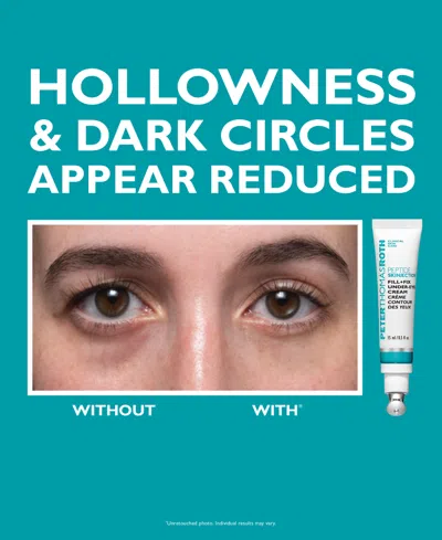 Peter Thomas Roth 2-pc. Peptide Skinjection Gift Set In Transparent