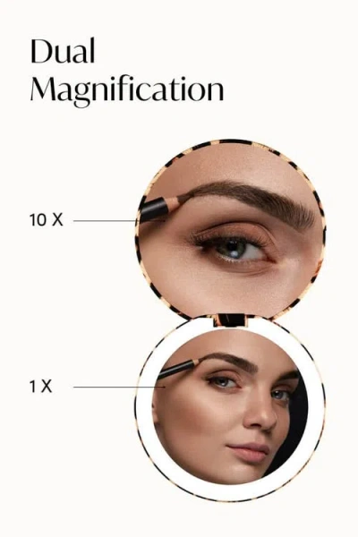 Fancii Taylor Led Compact Mirror In Multi