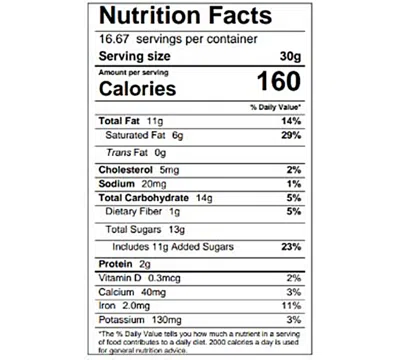 Neuhaus Chocolate Egg Ballotin In Multi