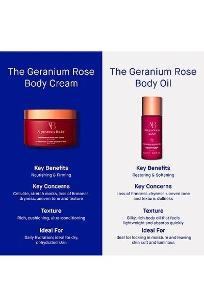 Augustinus Bader The Geranium Rose Body Cream 6.7 Oz.